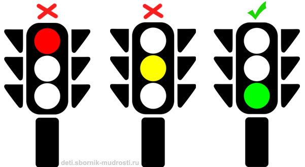 сигналы светофора